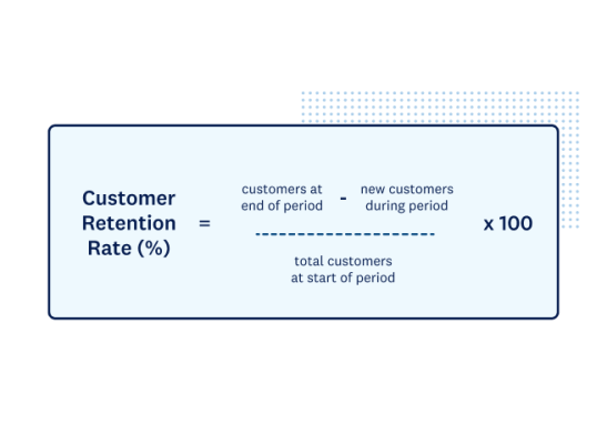 The customer retention rate formula