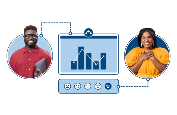 Customer Effort Score (CES)