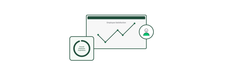 Graph showing positive correlation between employee satisfaction and employee experience