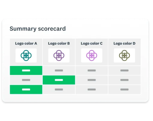 Screenshot of SurveyMonkey scorecard displaying four different logo colors