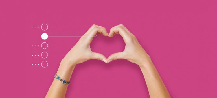 De belangrijkste talen van waardering op het werk: veelzeggende gegevens