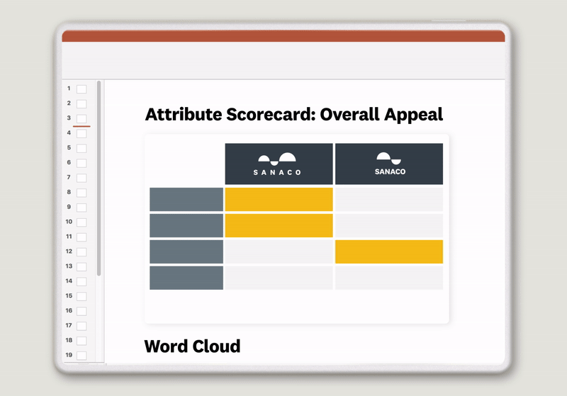 Rotating PowerPoint example