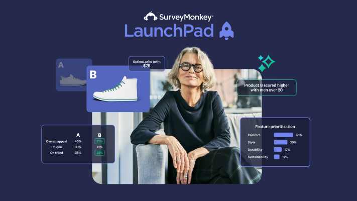 SurveyMonkey announces SurveyMonkey LaunchPad