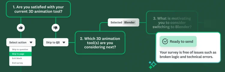 A man working on a laptop with an overlay showing a personalized DeliverShip email survey preview asking about a recent purchase.