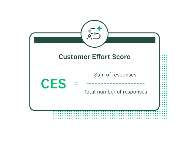 Customer Effort Score: What is it and how to use it | SurveyMonkey