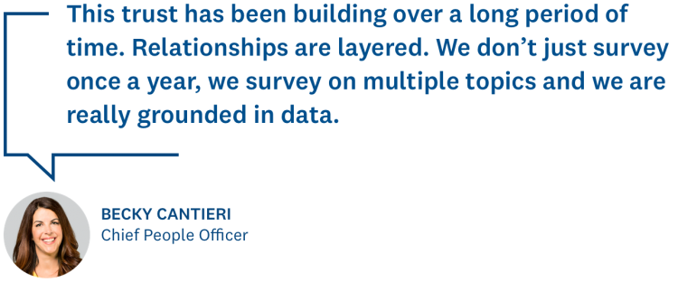 Build employee trust