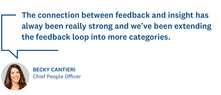 Connect of feedback and insights