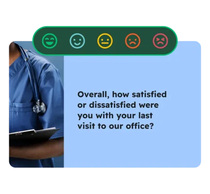 Survey box asking, "Overall, how satisfied or dissatisfied were you with your last visit to our office?" Five smile faces, ranging from very happy to very sad are answer options.