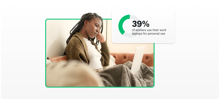 A woman on her laptop with a stat that reads: 39% of workers use their laptops for personal use