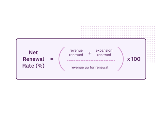 SVMK-Customer-Success-Programs-05-656x480