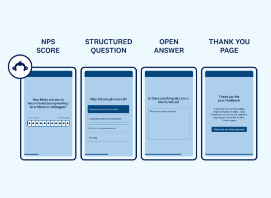 SVMK-NPS-Guide-05-656x480
