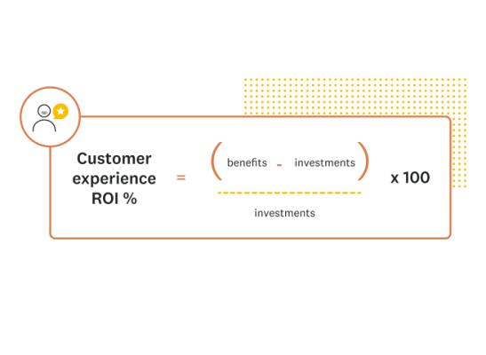 SVMK-ROI-of-CX-01-656x480
