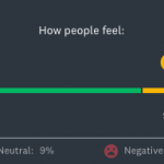 San-Pellegrino-Sentiment