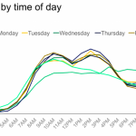 Screen Shot 2019-07-01 at 3.27.21 PM