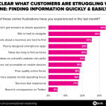 Screen Shot 2019-07-15 at 3.07.38 PM