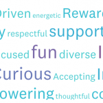 20 Highlights of working at SurveyMonkey, in our own words