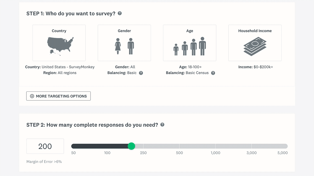 SurveyMonkey Audience pricing calculator.