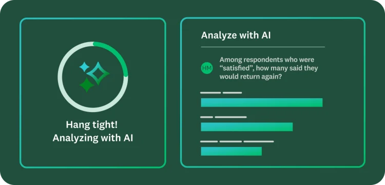 An animation showing a circle loading graphic for "Analyzing with AI" next to a prompt asking the AI a question about survey respondents.