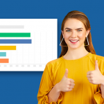 How to get the feedback needed to send surveys with confidence