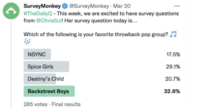 the backstreet boys beats spice girls, nysnc, or destiny's child