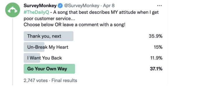 Most people plan to stop buying from company after getting bad customer service