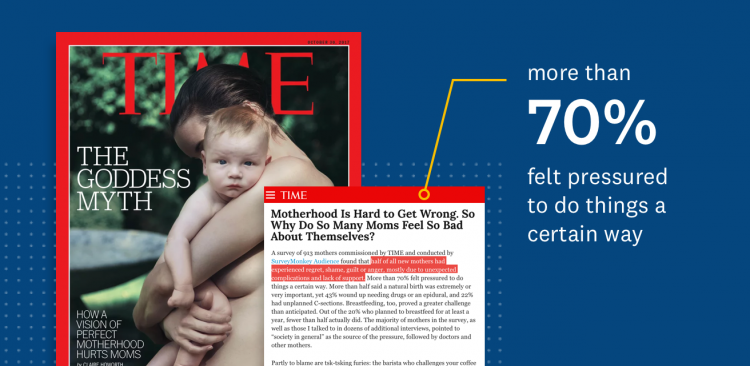 Time magazine data example
