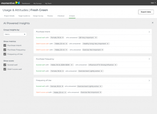 Usage&Attitudes AI Insights