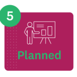 Agile research is becoming part of many teams’ annual strategy.