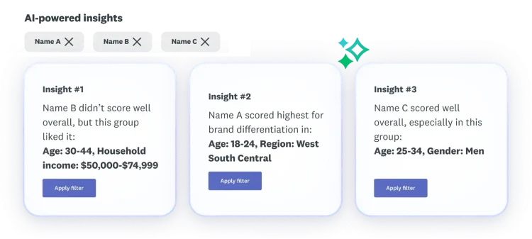 Three insights about names A, B, C, where name B didn't score well overall, name A scored highest for brand differentiation, and name C scored well overall