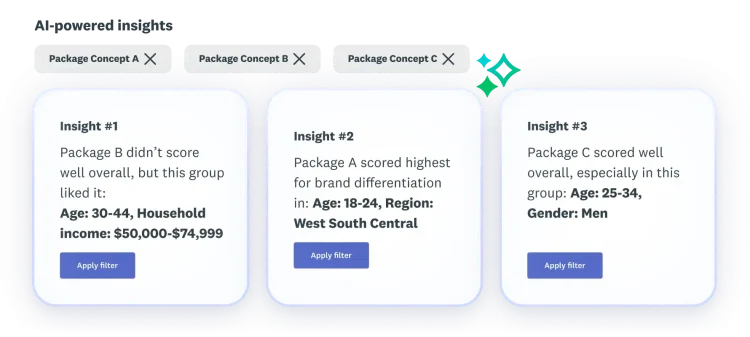 Three insights about package concepts A, B, C, where package B didn't score well overall, package A scored highest for brand differentiation, and package C scored well overall