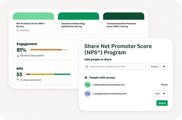 Dashboard displaying Net Promoter Score (NPS) program analytics and user sharing options