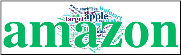 amazon-wordcloud