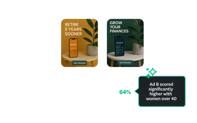 Concept test between screenshots of two different ads with ad B showing that it scored significantly higher with women over 40