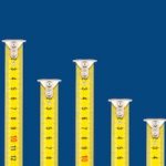 Benchmarking: Zollstöcke