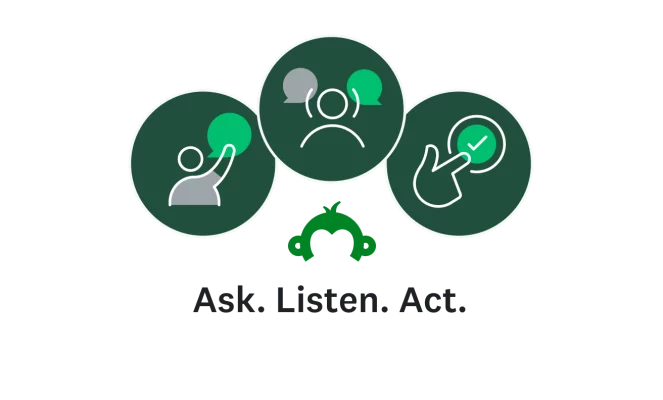 Ask, Listen, Act with SurveyMonkey