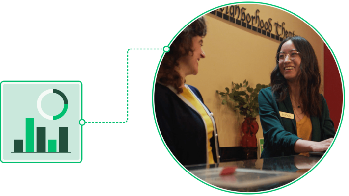 Two women behind a desk smiling at each other, with a bar graph and circle graph next to them