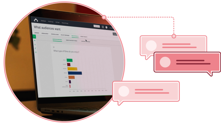 ask-the-audience-lp-listen-to-what-they-want