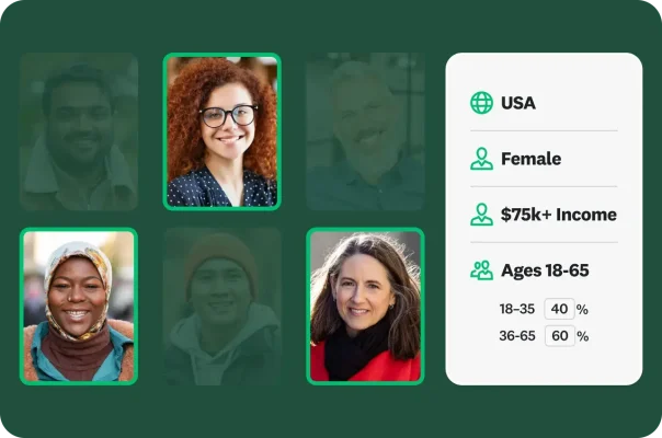 Headshots of different women, with a table next to them with demographic information that says USA, female, 75k+ income, and ages 18–65