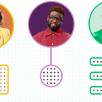 Three people each in different colored bubbles