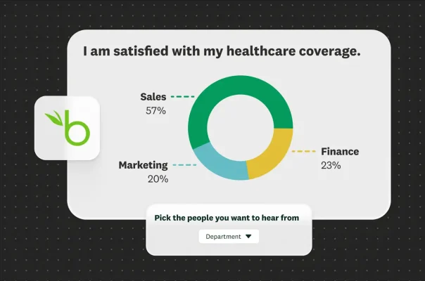 SurveyMonkey analytics chart illustrating categorized HR survey results and response breakdowns