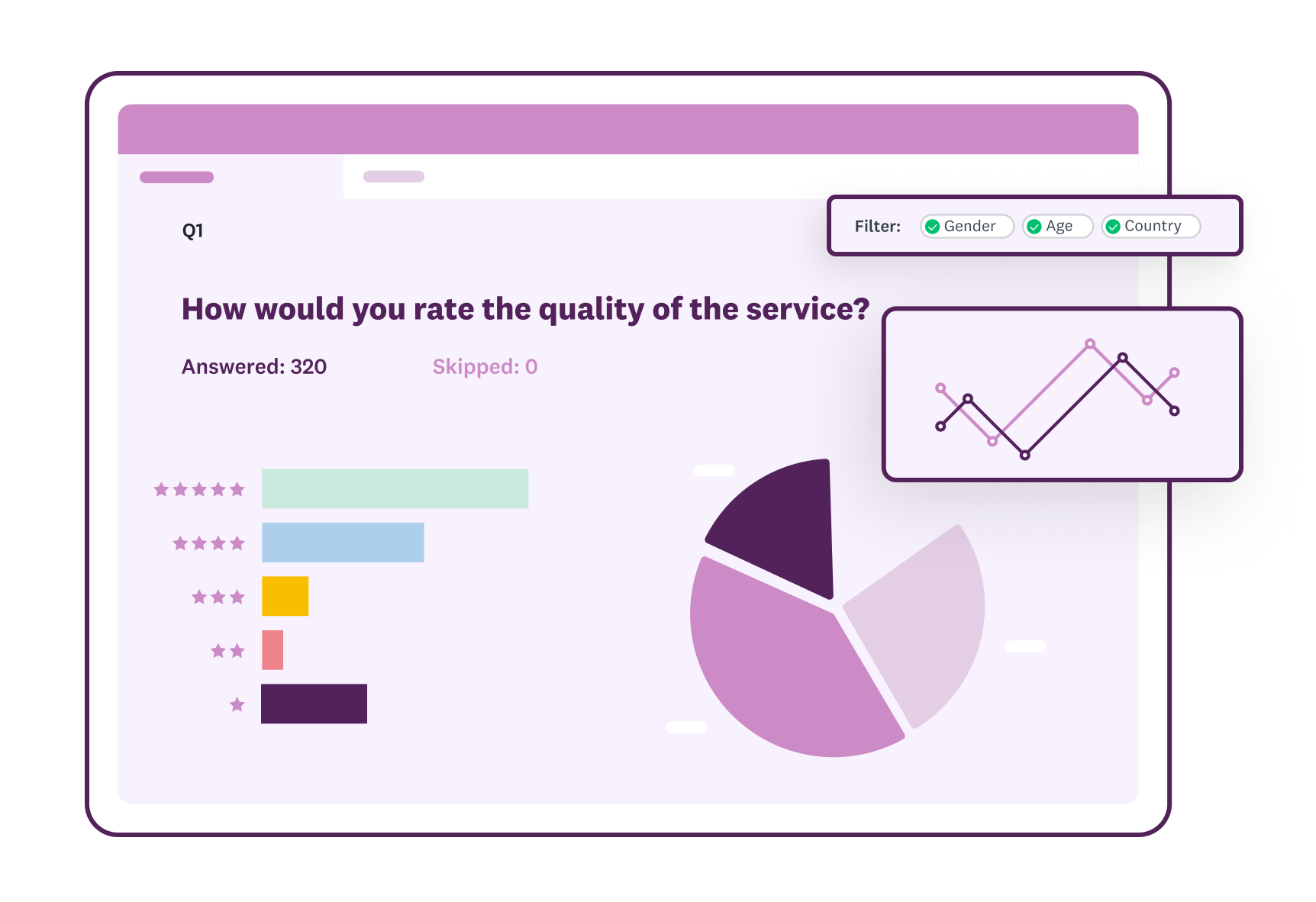 SurveyMonkey