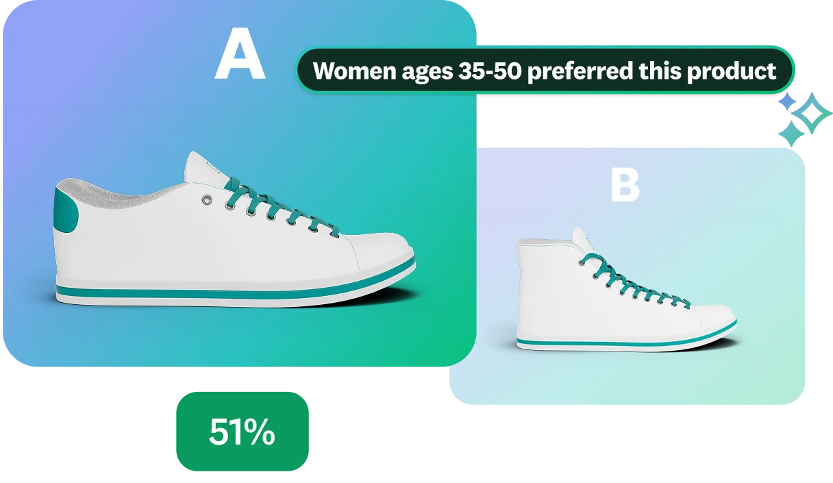 Product concept test results comparing two ideas side by side in LaunchPad