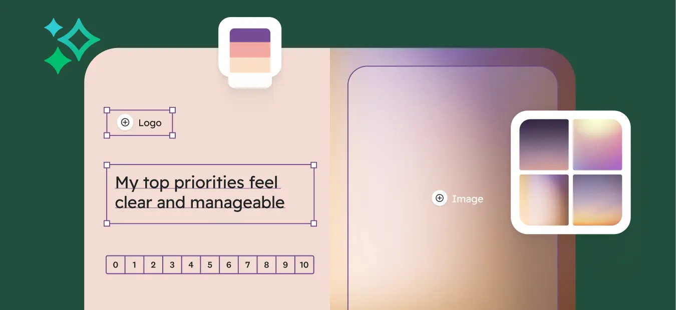 A mobile screen showing a survey question about clarity of priorities and options for customizing the design and background.