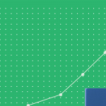 4 steps to launching an employee engagement program