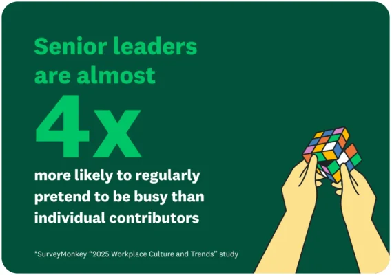 Senior leaders are almost 4x more likely to regularly pretend to be busy than individual contributors
