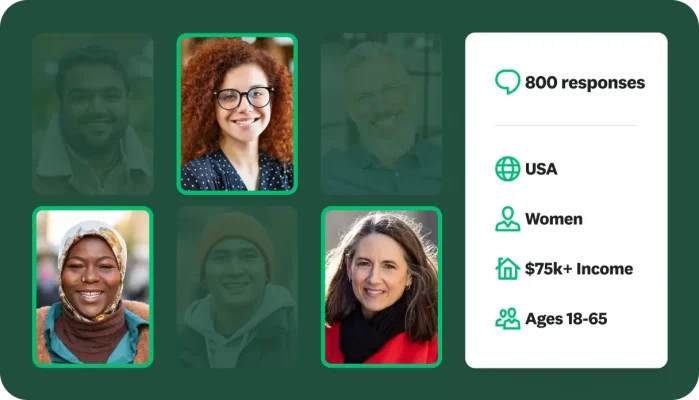 A grid of diverse faces with a list of targeted demographic criteria for buying survey responses.