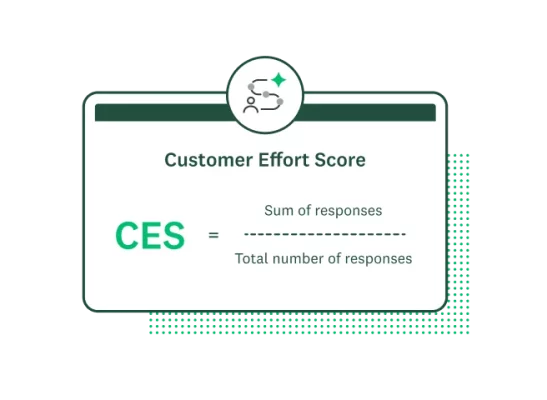 Customer effort score (CES) equation