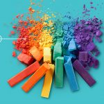 Gebruik persoonlijke kleuren voor uw grafieken om uw merk te weerspiegelen en uw enquêtegegevens tot leven te brengen