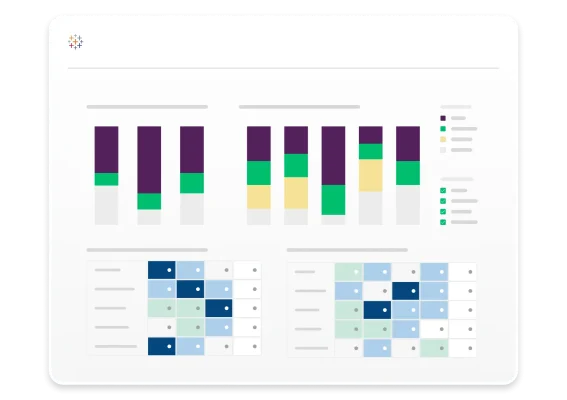螢幕擷取畫面上呈現 Tableau 資料視覺化表格與長條圖