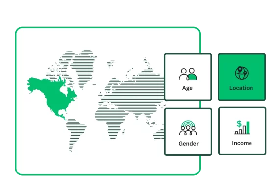Map of the world with different targeting criteria next to it, such as age, location, gender, income